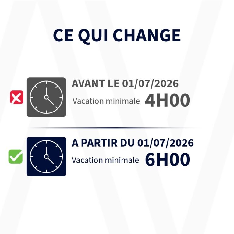 comparatif 4h00 VS 6h00